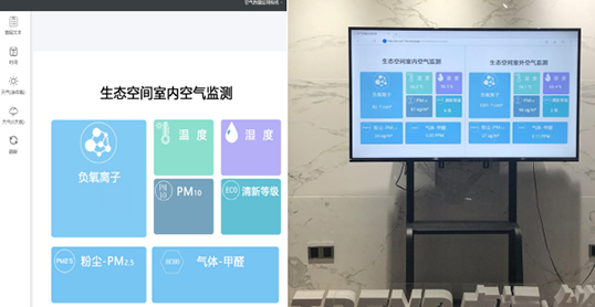 室内空气质量监测显示显示