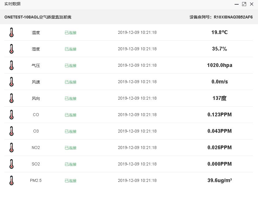 大气监测系统云平台数据更新