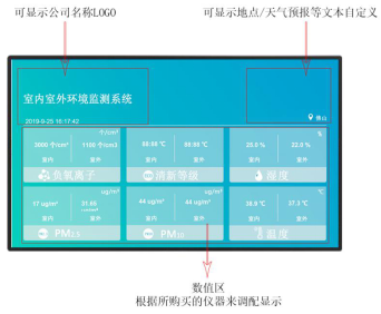 粉尘检测仪