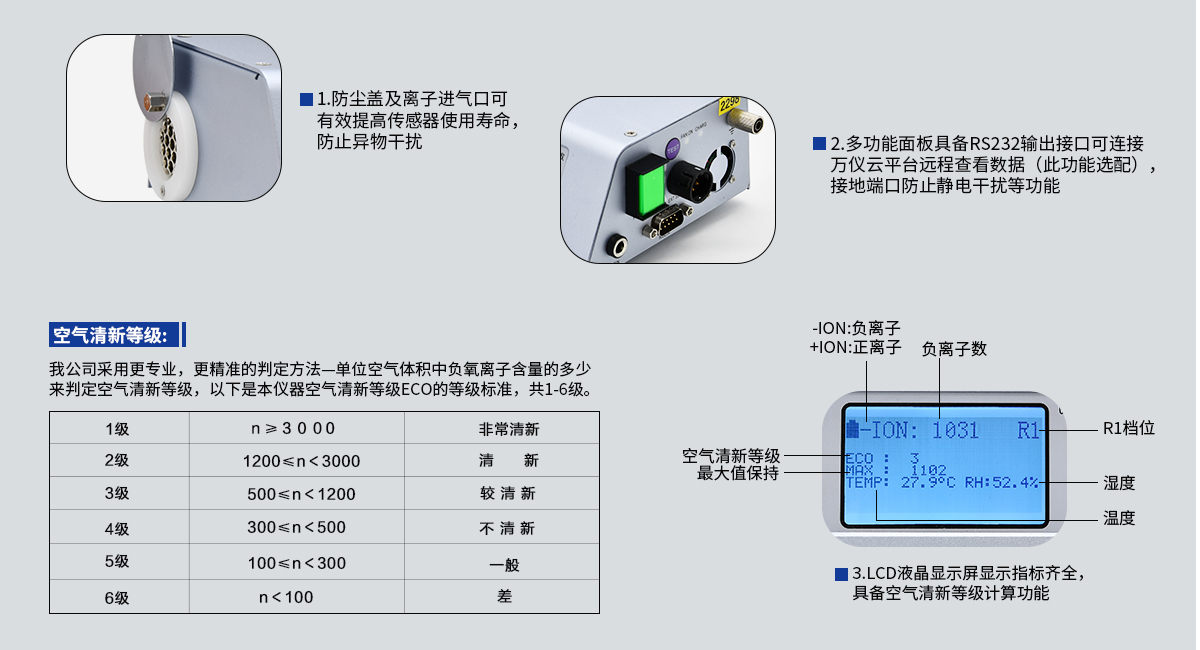 空气负离子检测仪 ONETEST-502XP-Ⅱ特点