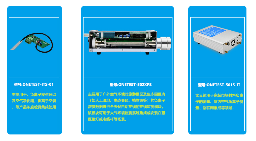 万仪科技空气负离子传感器系列