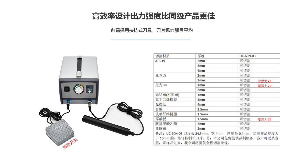 惠柏超声波切割刀