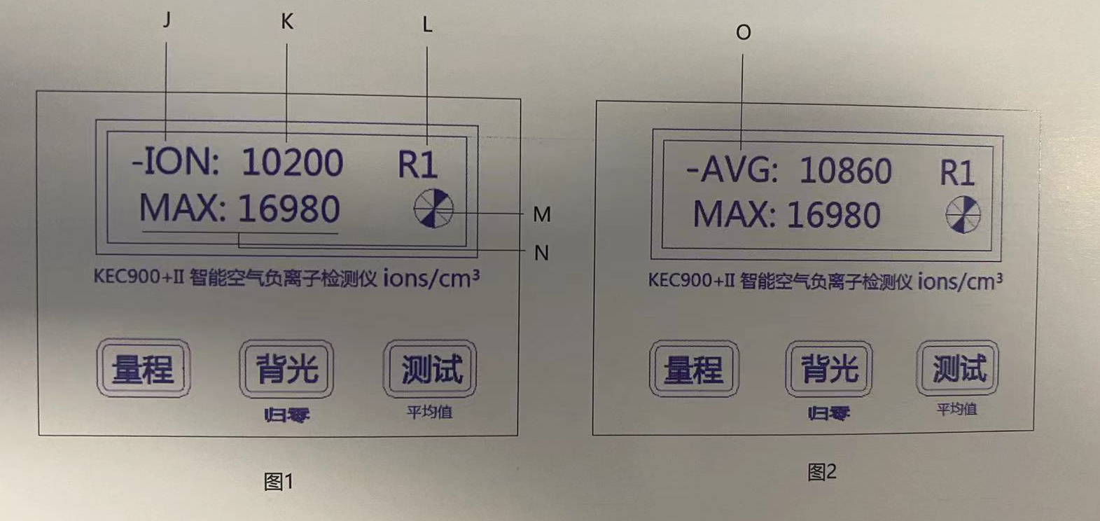 KEC-900系列负离子浓度检测仪显示模式